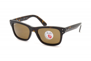Сонцезахистні окуляри RB 2283 902/57 55 - linza.com.ua